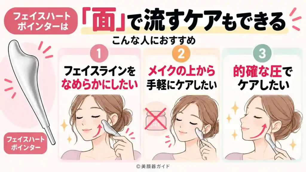 フェイスハートポインターは1本で完結したい人におすすめ