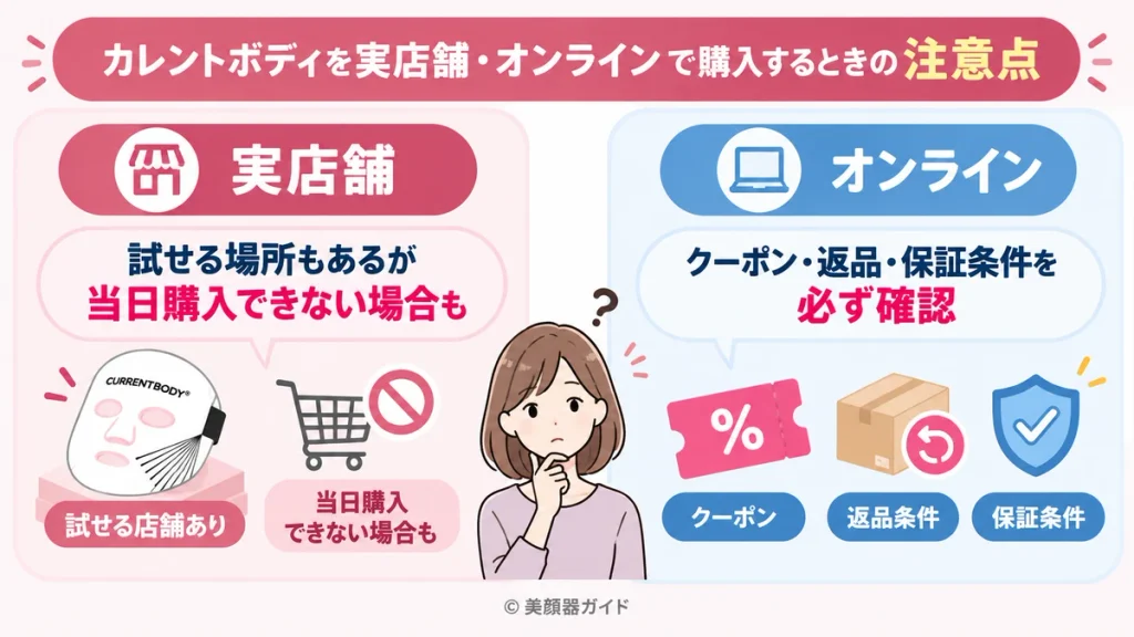 カレントボディ購入前に確認したい実店舗・通販の注意点