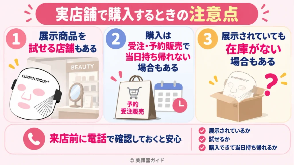 カレントボディの来店前に確認したい展示・体験・在庫
