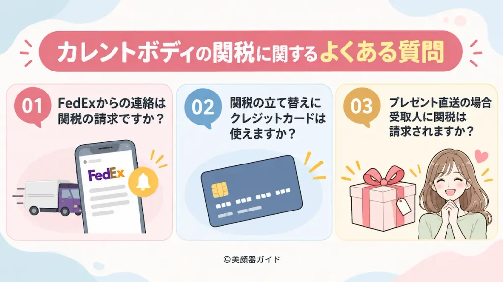 カレントボディの関税に関するよくある質問