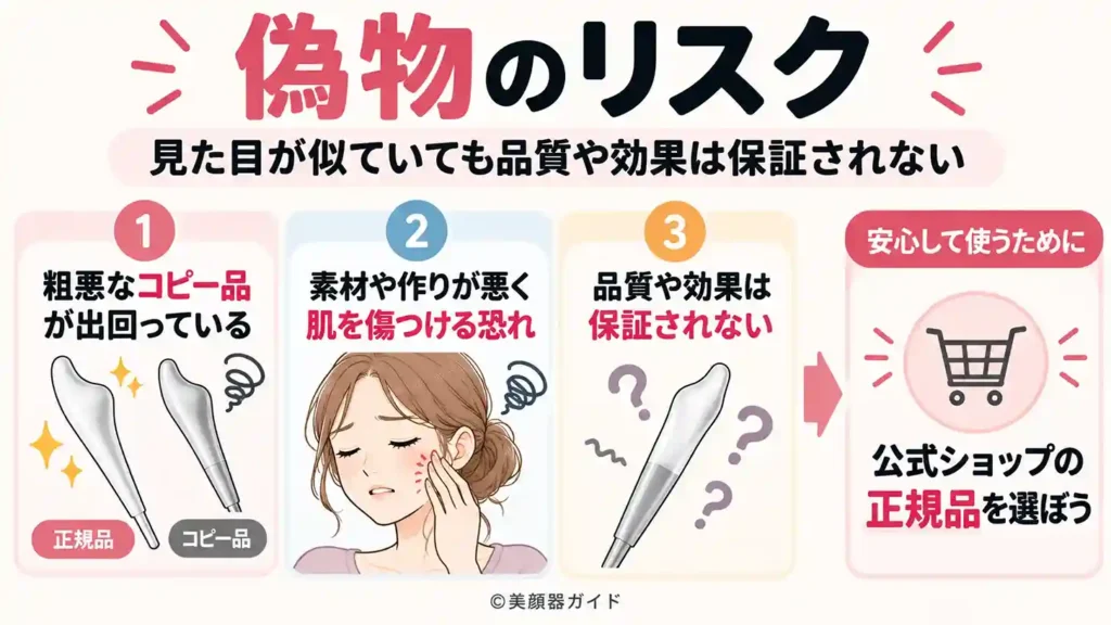 フェイスハートポインターとシェイプポインターの偽物に注意