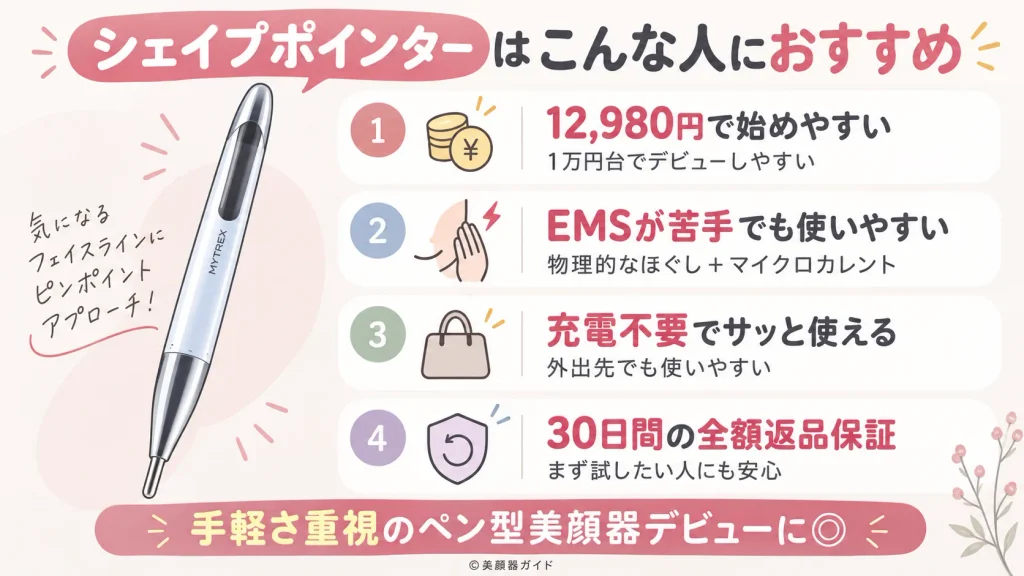 シェイプポインターがおすすめな人と選ぶポイント