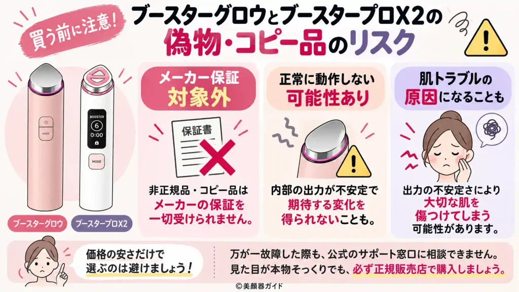 ブースターグロウとブースタープロX2の偽物には動作不良などのリスク