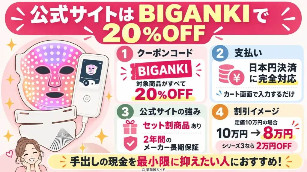 カレントボディブラックフライデー：公式サイトで20％OFF