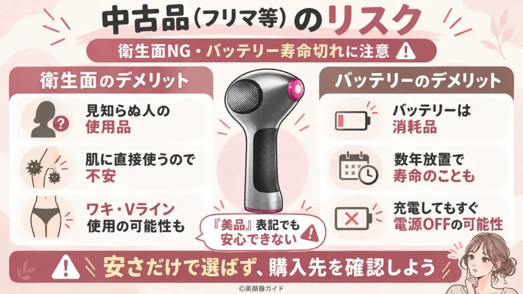 トリア4Xの中古品は衛生面やバッテリーに注意