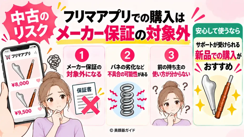 フェイスハートポインターとフェイスポインターは新品購入がおすすめ