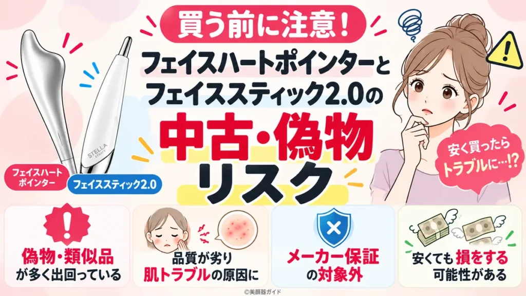 フェイスハートポインターとフェイススティック2.0の偽物や中古品に注意