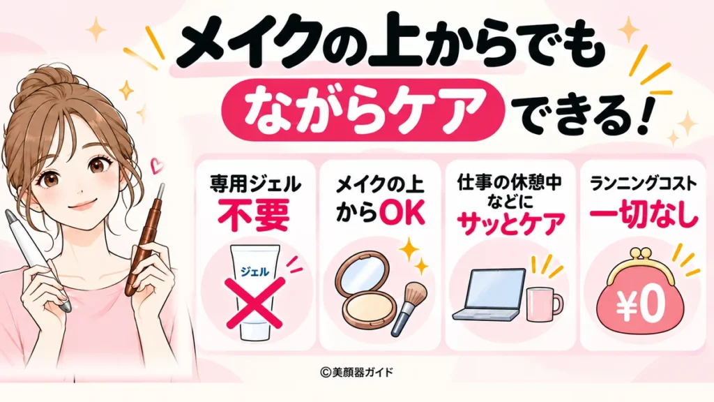 フェイスポインターとフェイススティック2.0はどちらもメイクの上からケアが可能