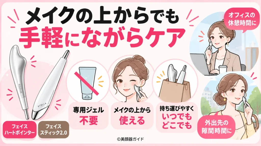 フェイスハートポインターとフェイススティック2.0はメイクの上からケア可能