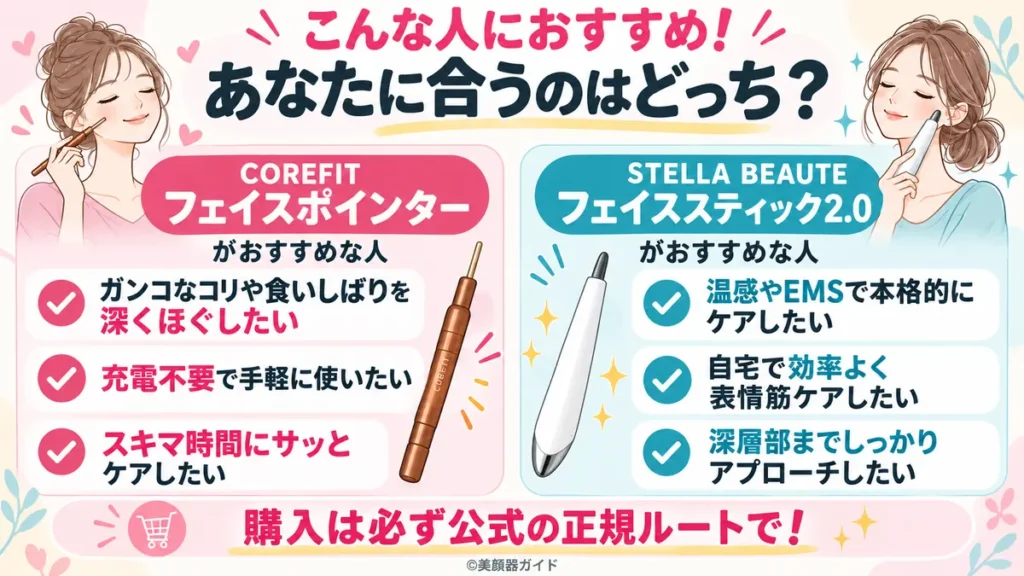フェイスポインターとフェイススティック2.0の違いはほぐし方と機能性