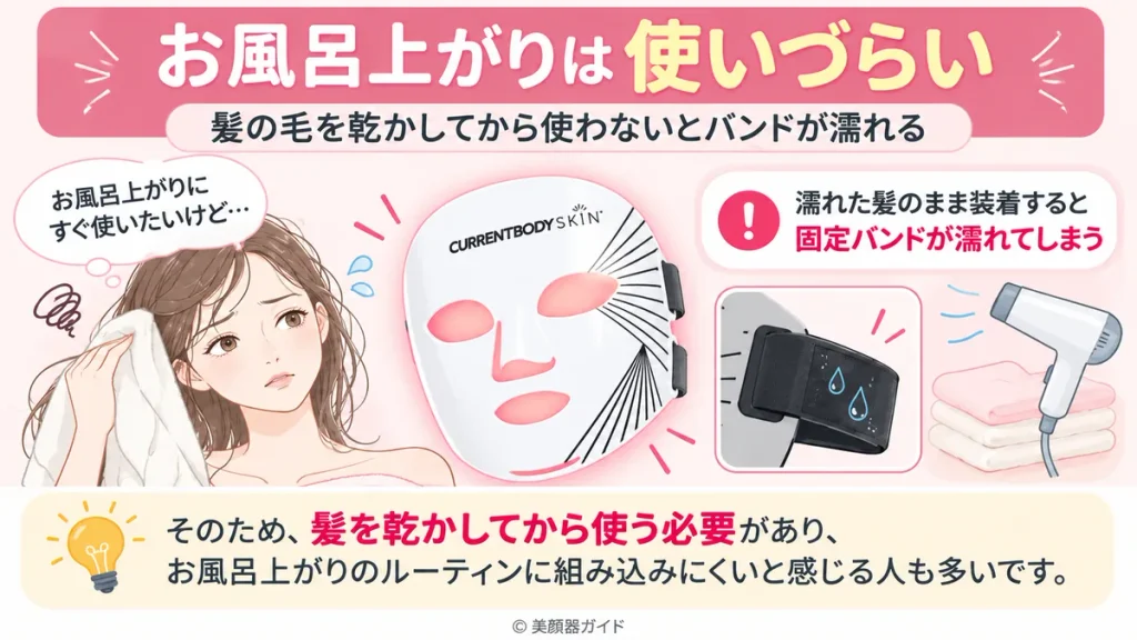 カレントボディLEDマスクはお風呂上がりに使いづらい理由