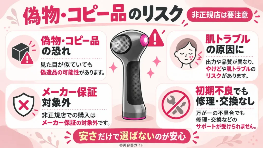 トリア4Xの偽物やコピー品は保証がない