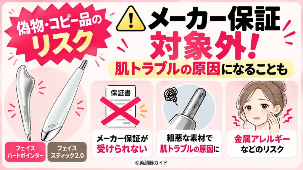 フェイスハートポインターとフェイススティック2.0は偽物の場合保証の対象外