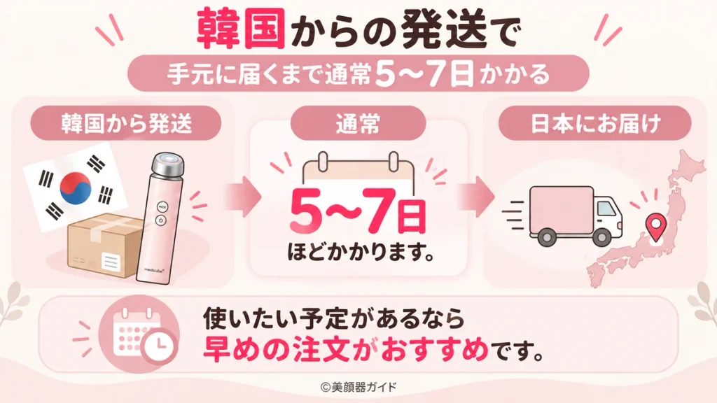 ブースターグロウの口コミ：韓国からの発送で到着まで通常5〜7日かかる