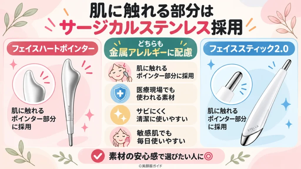 フェイスハートポインターとフェイススティック2.0はサージカルステンレスを使用