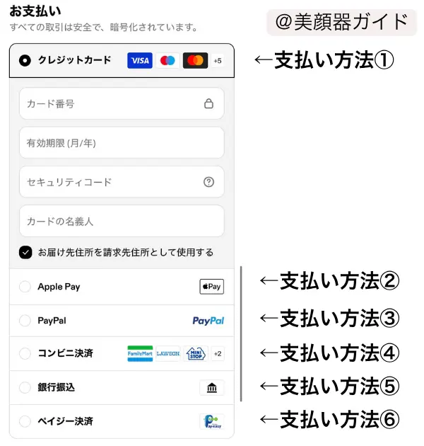 カレントボディ公式で使える支払い方法は6種類