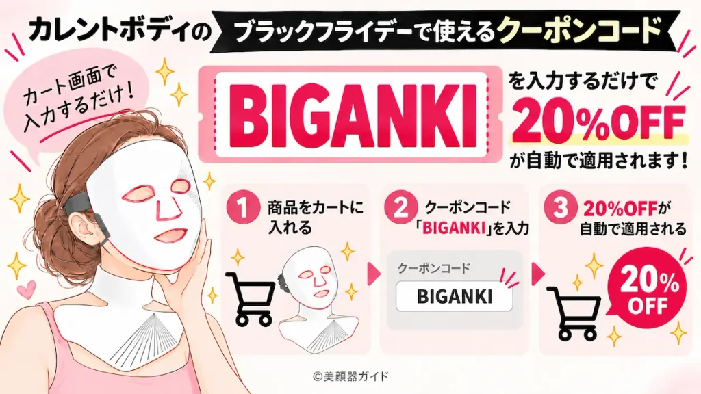 カレントボディブラックフライデー20％OFFクーポン「BIGANKI」の使い方
