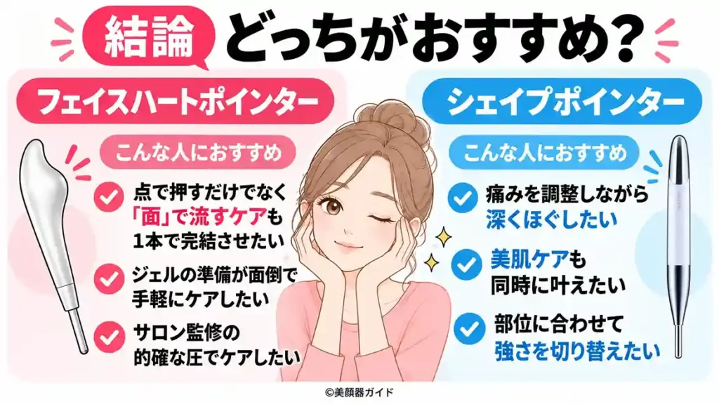 フェイスハートポインターとシェイプポインターのおすすめ比較
