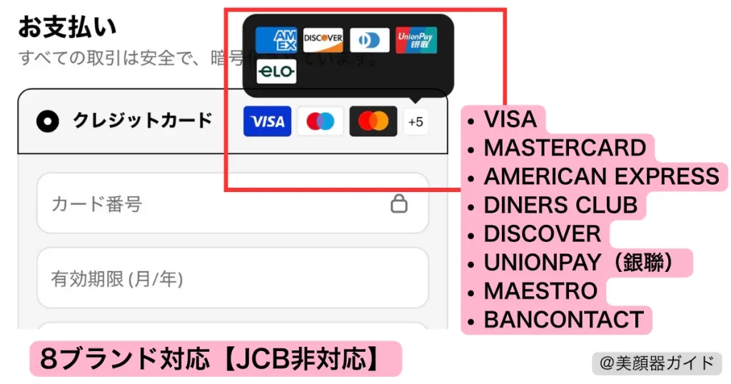 カレントボディで利用できるクレジットカード：VISA・Mastercardなど8ブランド対応【JCB非対応】