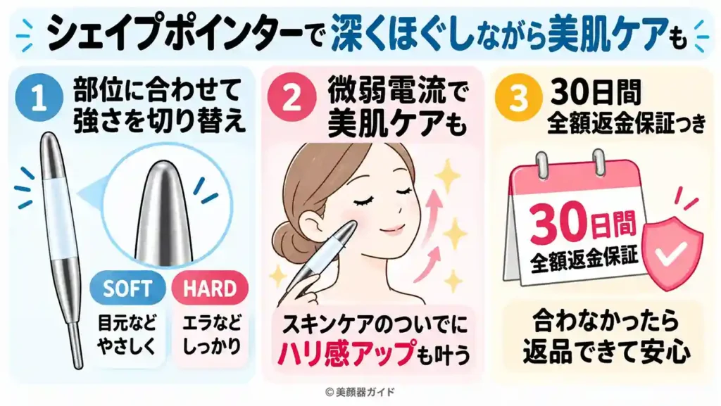 シェイプポインターはほぐしとケアをしたい人におすすめ
