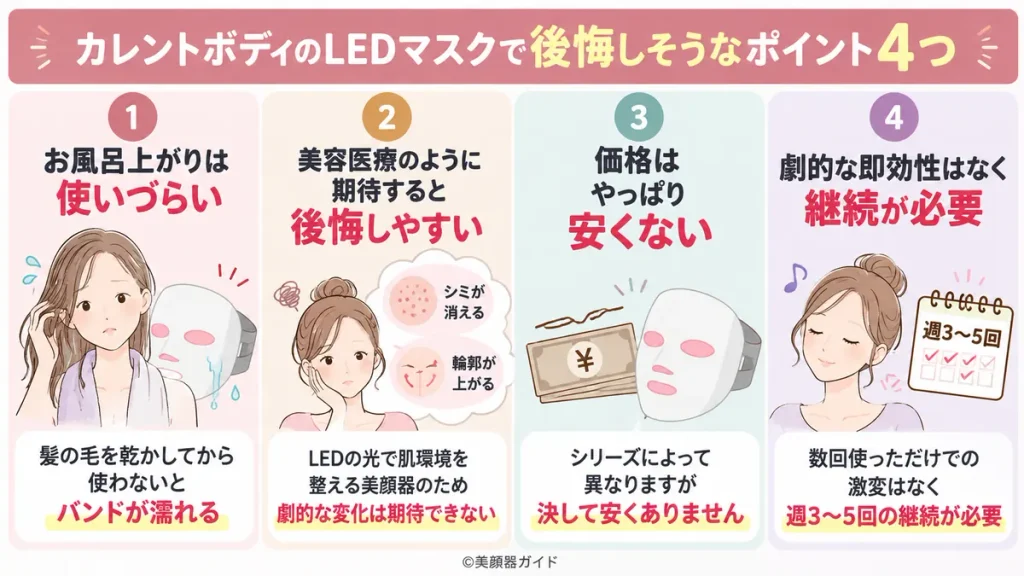 カレントボディLEDマスクの購入前に知っておきたい4つのデメリット