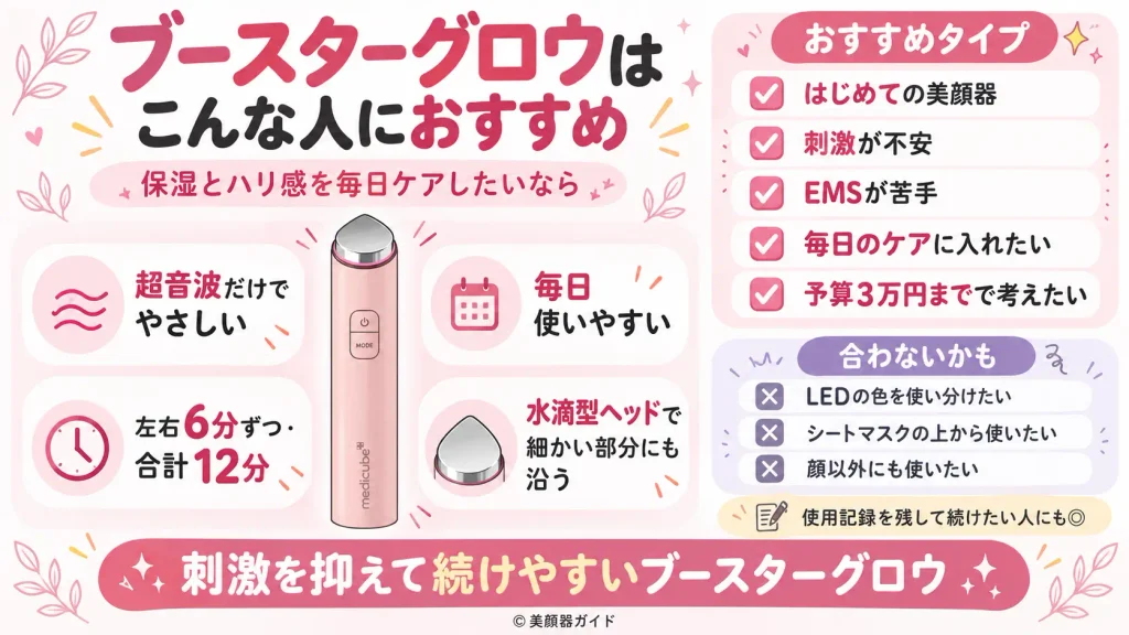 ブースターグロウは保湿・ハリ感を重視する人におすすめ