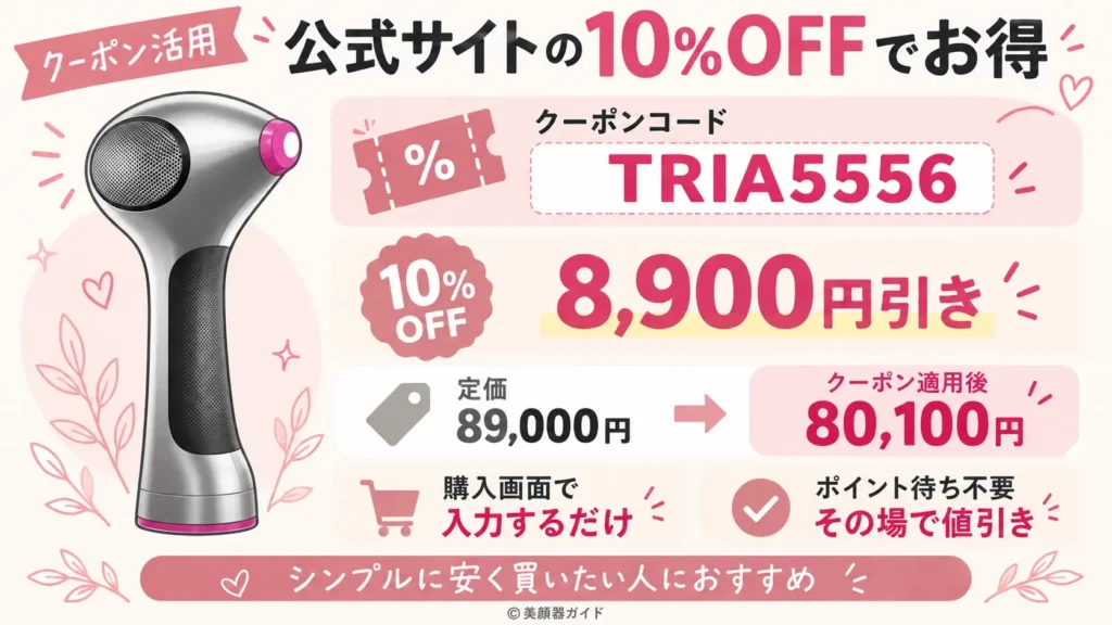 トリア4Xは公式サイトで10%OFFクーポンの使用がおすすめ