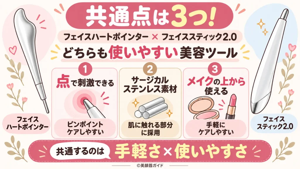 フェイスハートポインターとフェイススティック2.0の3つの共通点